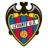Escudo de Levante