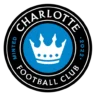 Escudo de Charlotte FC