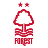 Escudo de Nottm Forest